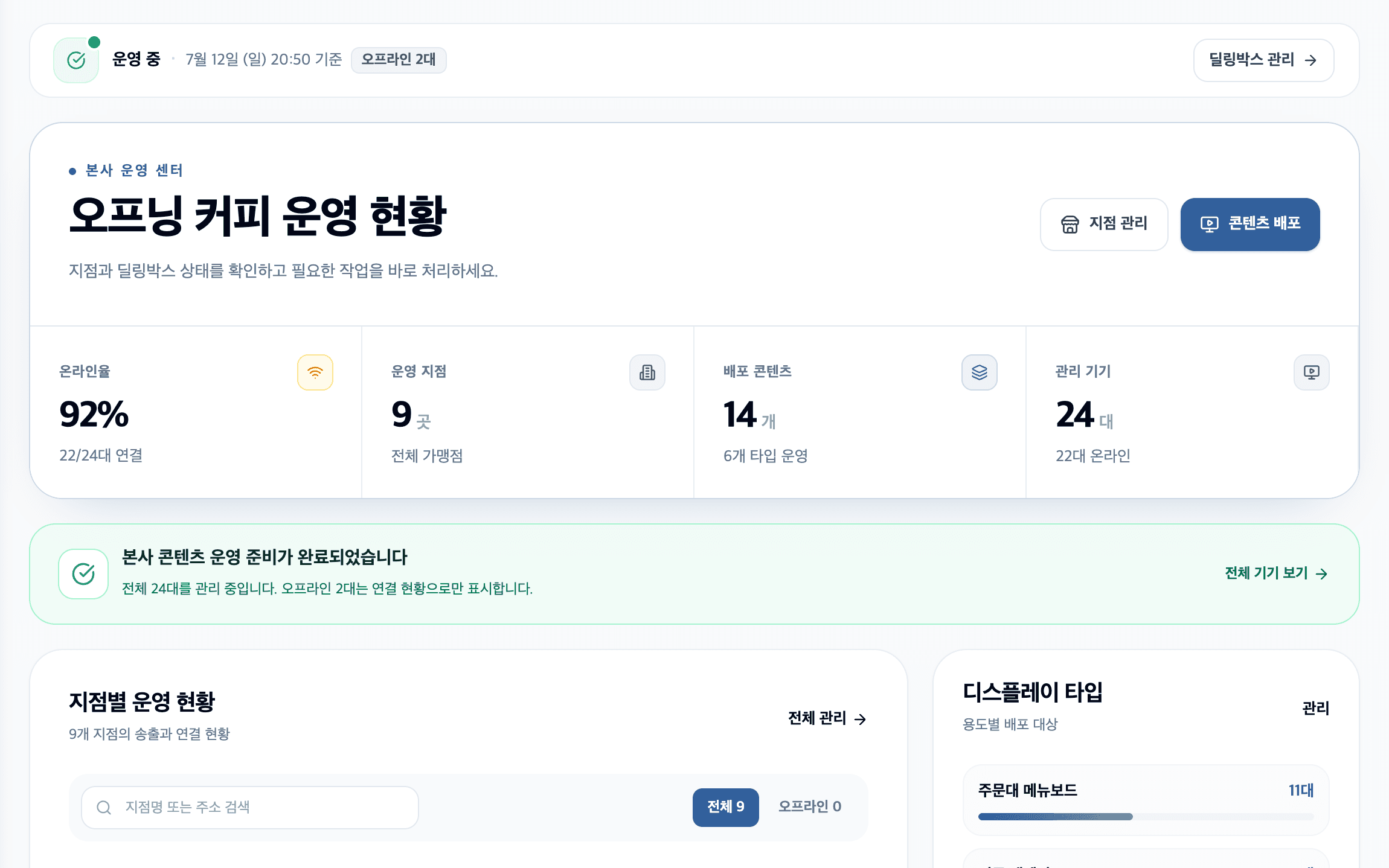 브랜드와 전체 가맹점의 운영 현황을 한눈에 확인하는 딜링 HQ 플랫폼